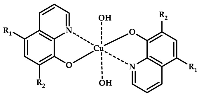 Figure 33