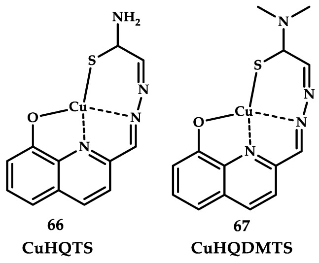 Figure 20