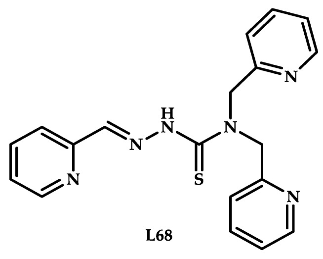 Figure 21