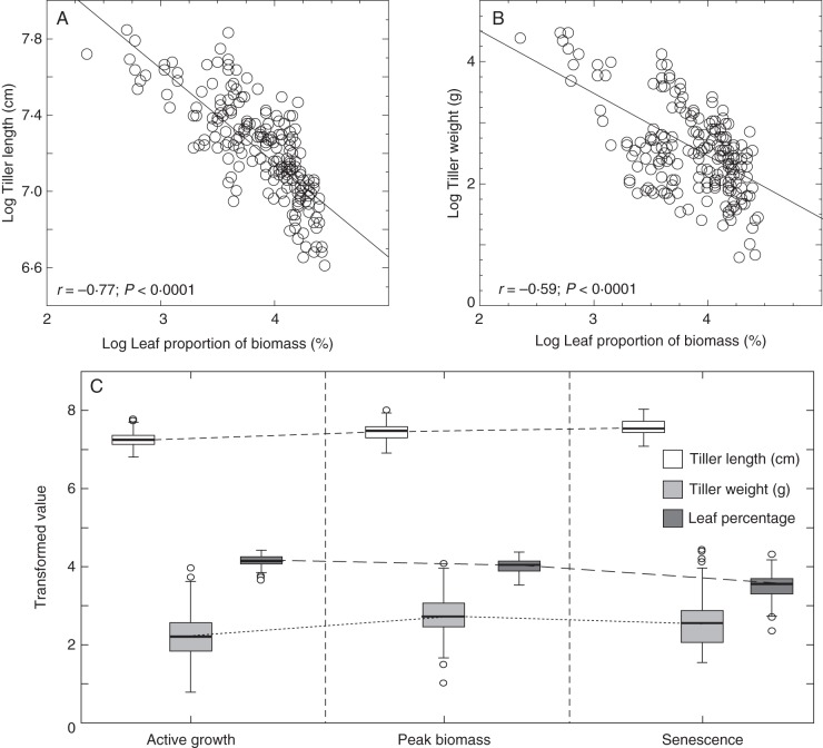 Fig. 1.