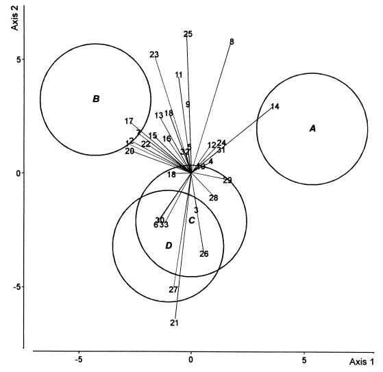 FIG. 6