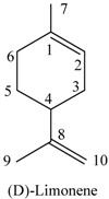 graphic file with name molecules-15-09391-i001.jpg