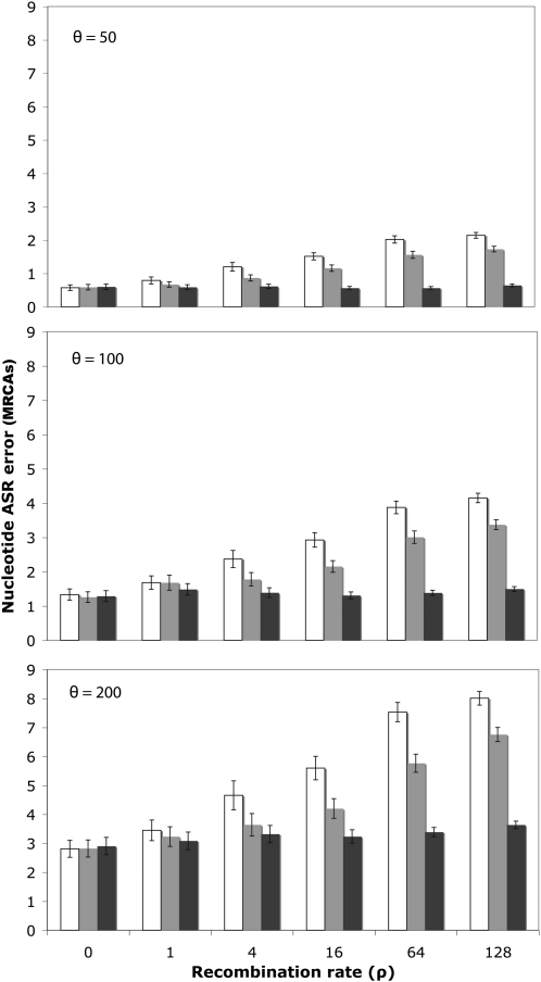 Figure 4.—