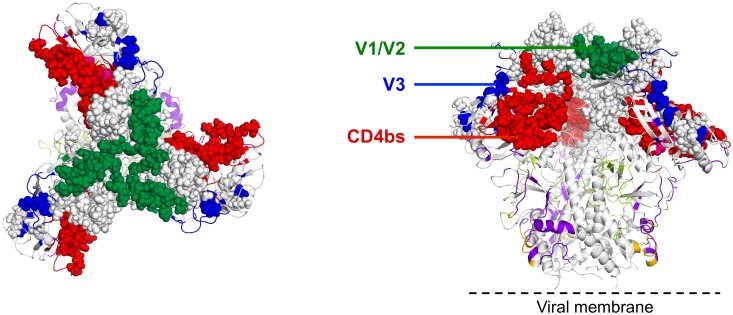 Fig 14