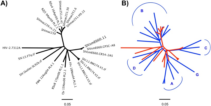 Fig 11