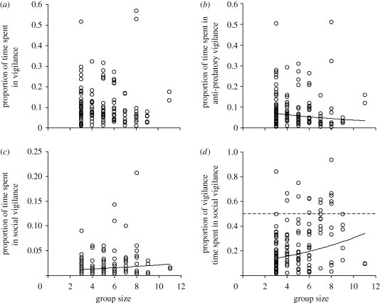 Figure 1.