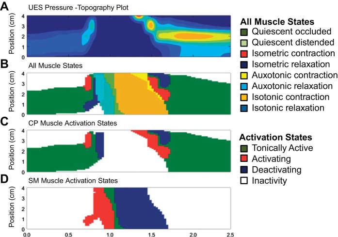 Fig. 6.