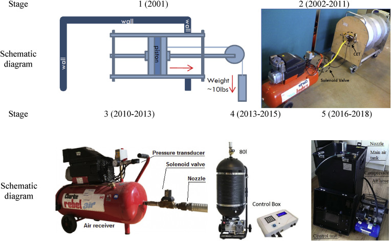 Fig. 9