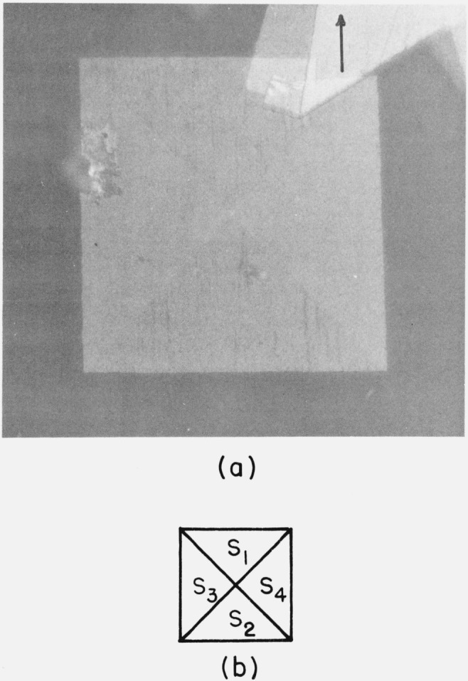 Figure 32.