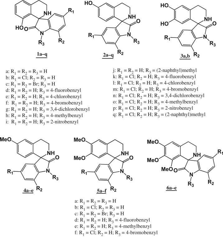 Figure 2.