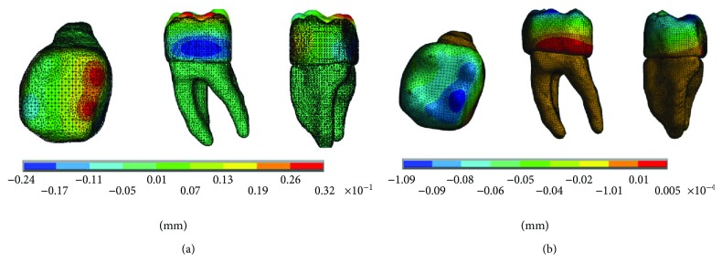 Figure 16