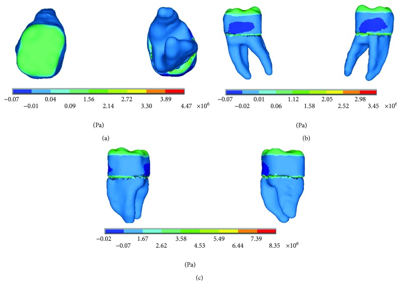 Figure 13