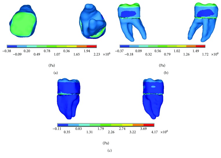 Figure 19