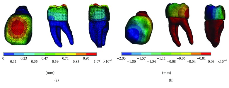 Figure 18