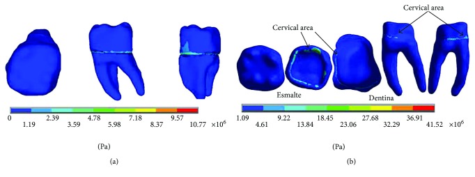 Figure 9