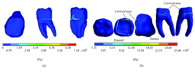 Figure 15