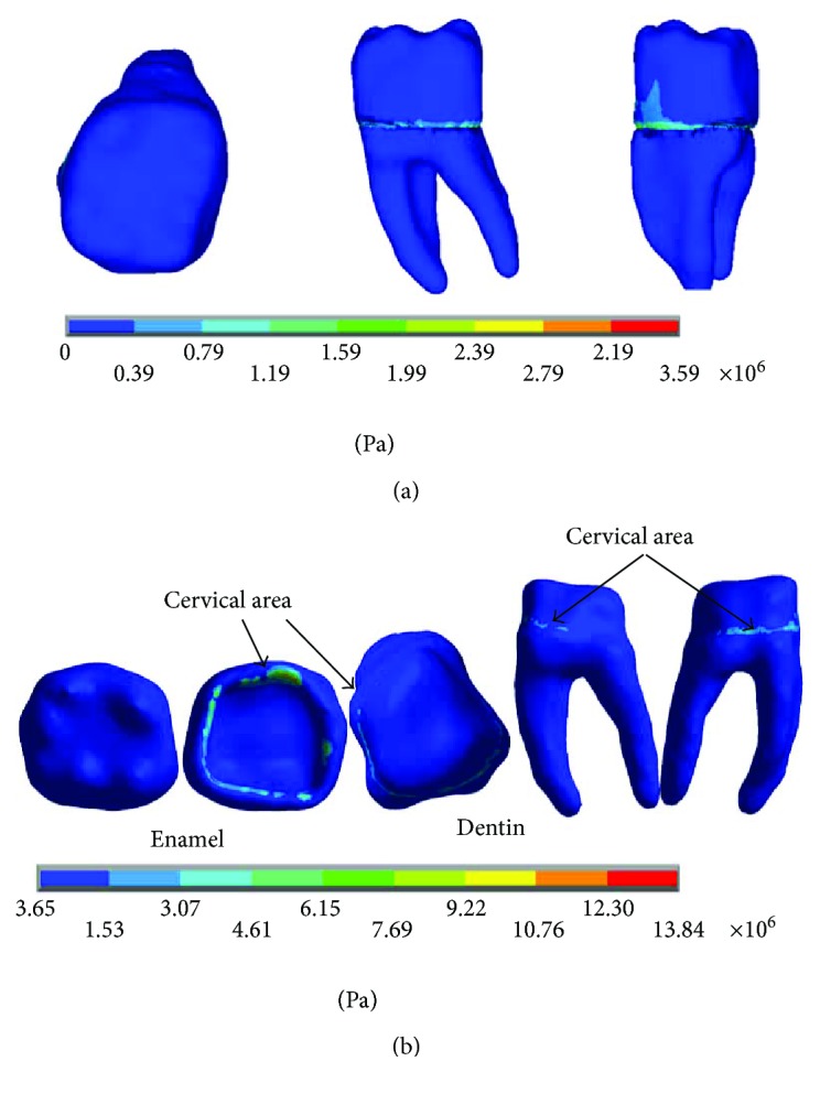 Figure 21