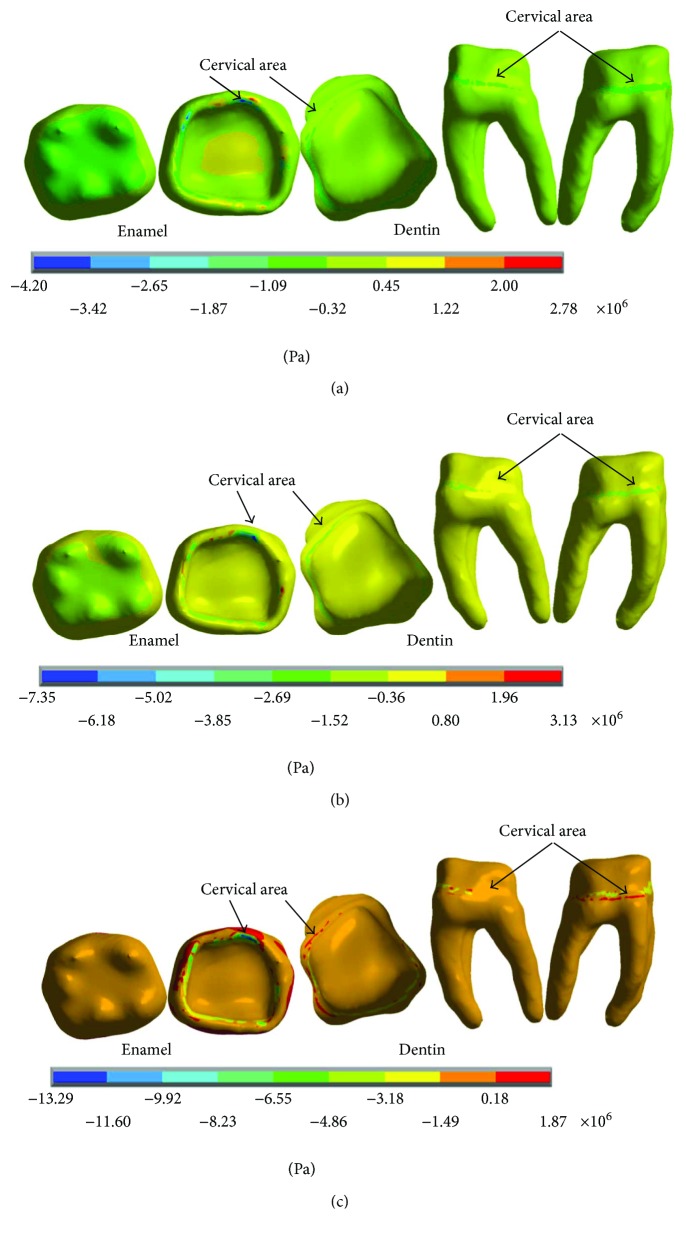 Figure 20