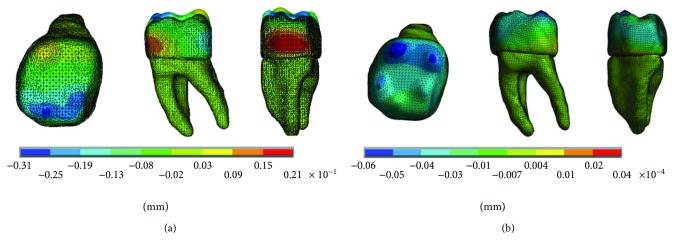 Figure 17