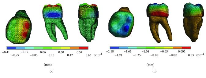 Figure 10