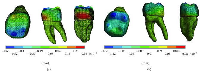 Figure 11