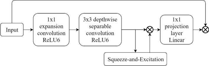 Fig. 11