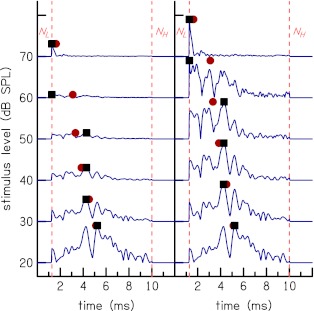 FIG. 9.