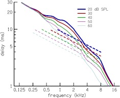 FIG. 14.