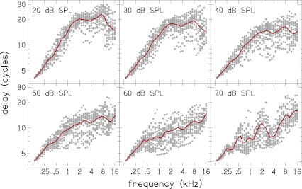 FIG. 12.