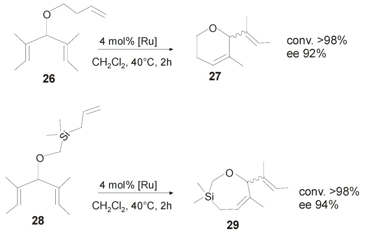 Scheme 7