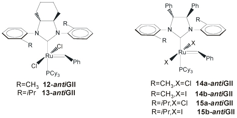 Figure 12