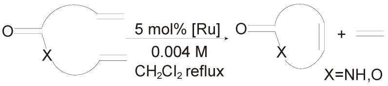 Scheme 3