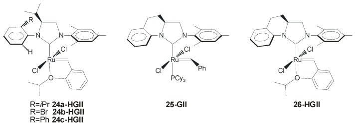 Figure 17