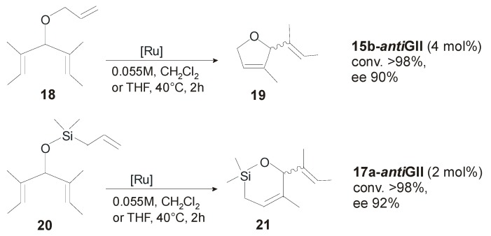 Scheme 4