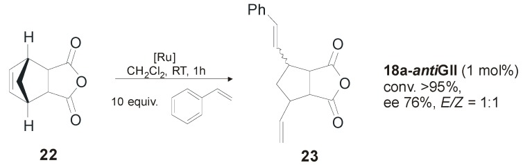 Scheme 5