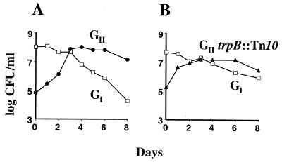 FIG. 5