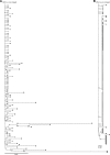FIG. 6.