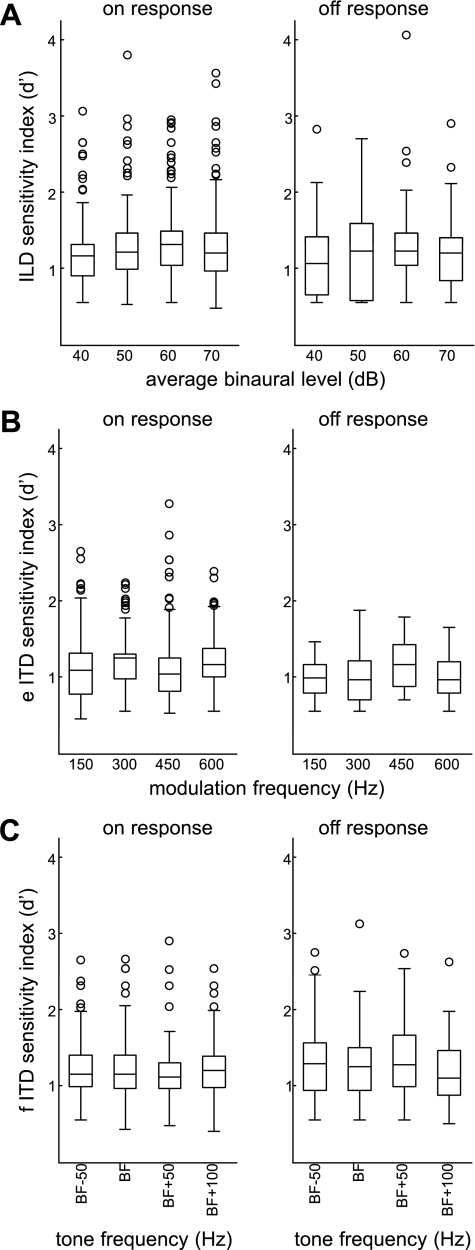 Fig. 9.