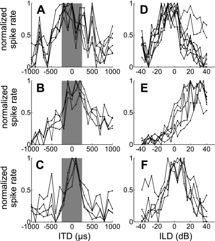 Fig. 10.