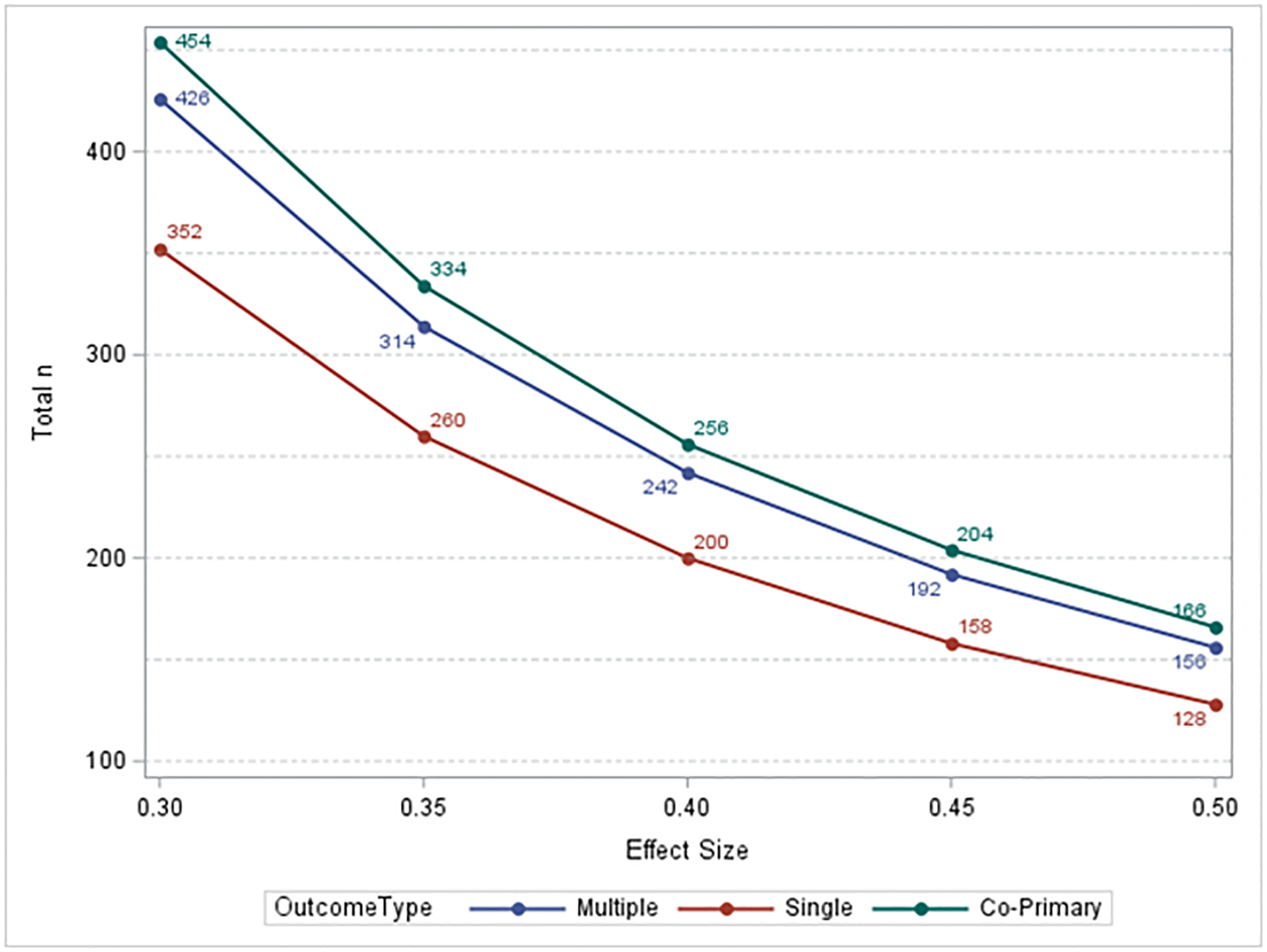 Fig. 1: