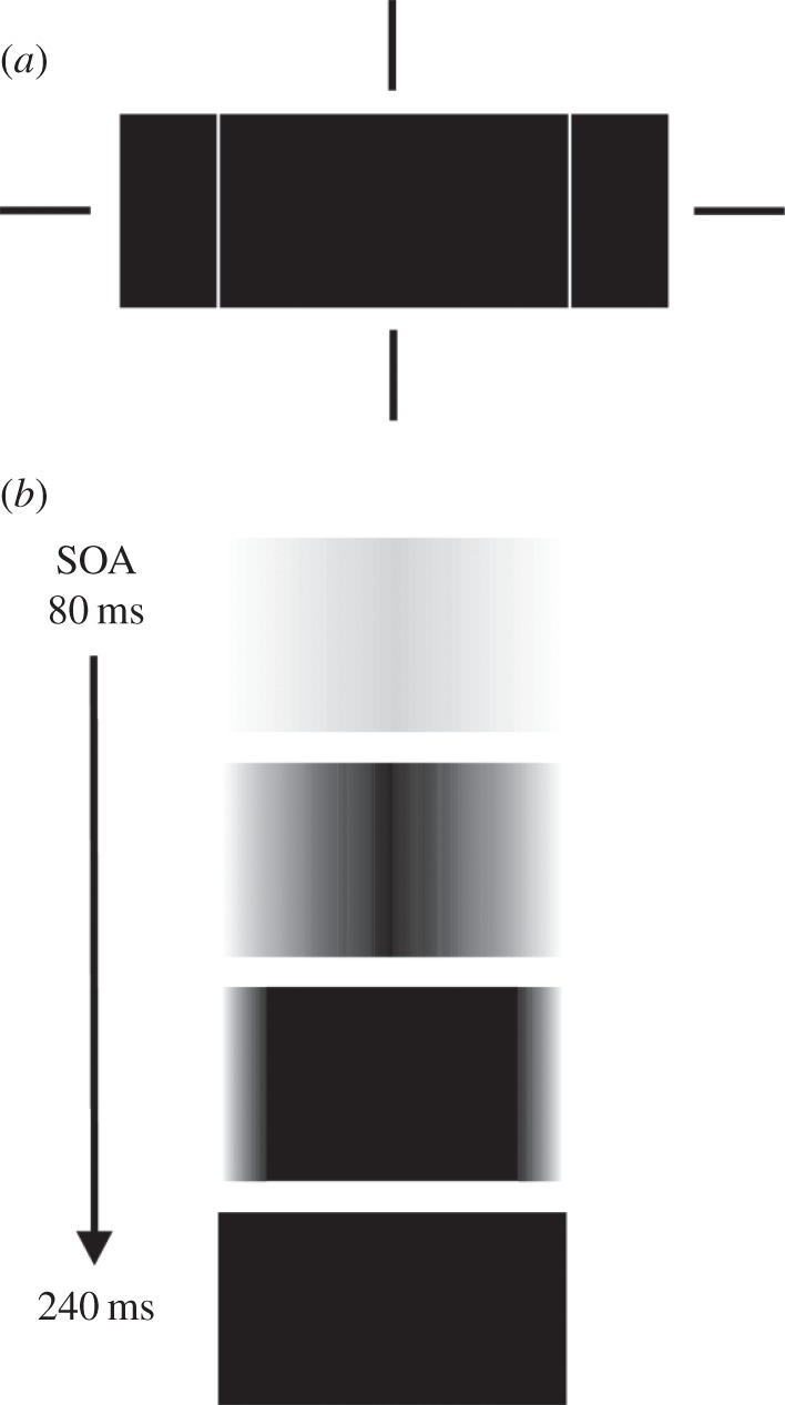 Figure 3.