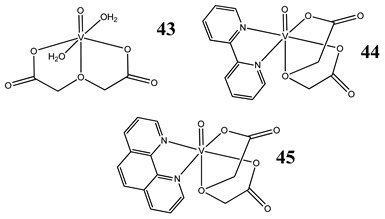 graphic file with name molecules-25-01757-i021.jpg