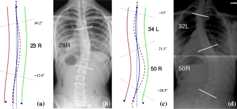 Fig. 9