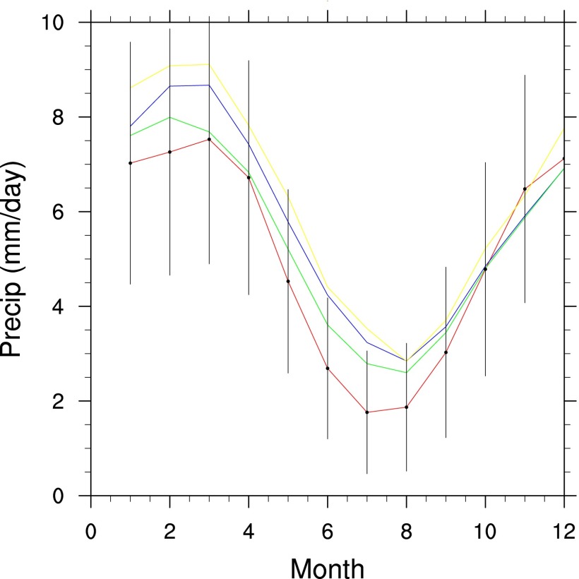 Fig. S1.