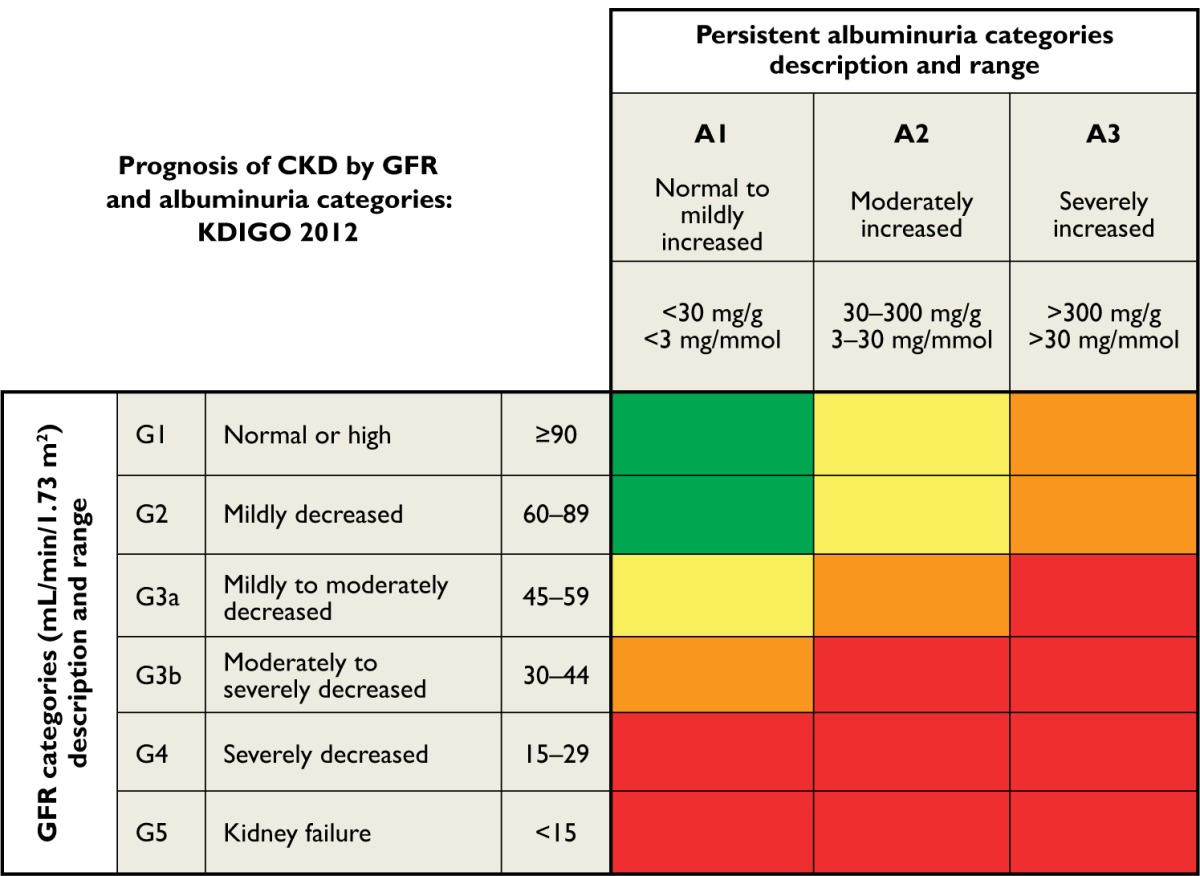 graphic file with name dddt-7-893Fig1.jpg