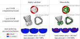 Figure 6.