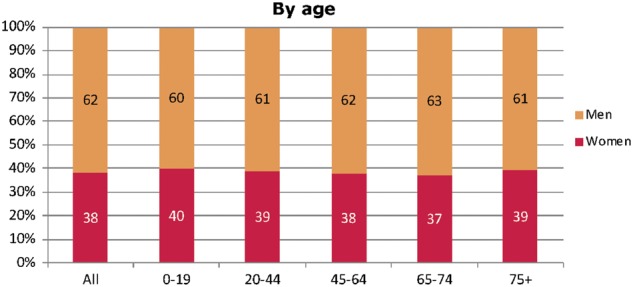 FIGURE 24