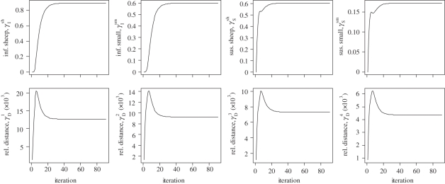 Figure 1.