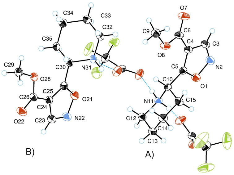 Figure 5