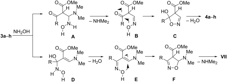 Scheme 2